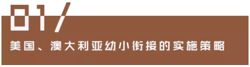 美澳學(xué)前教育和小學(xué)教育過(guò)渡策略的借鑒意義