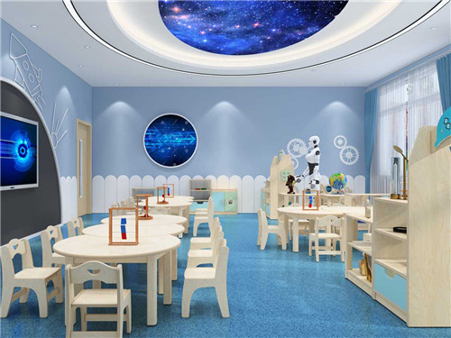 想投資一個(gè)中高端幼兒園，幼兒園家具都需要哪些